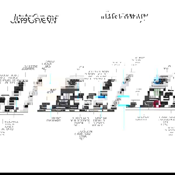 ASUS B760 PLUS PRIME
